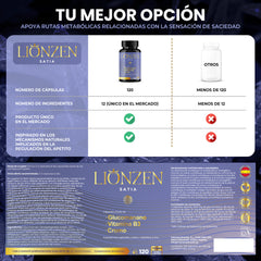 Tabla comparativa de Lionzen Satia frente a otros productos y etiqueta completa del bote de 120 cápsulas